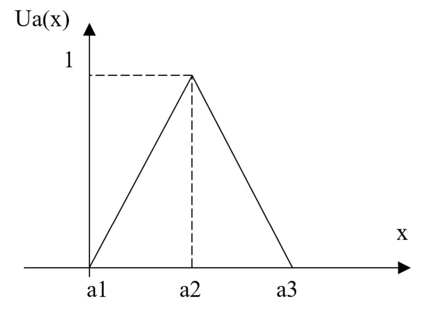 ajehe-12-10-g003